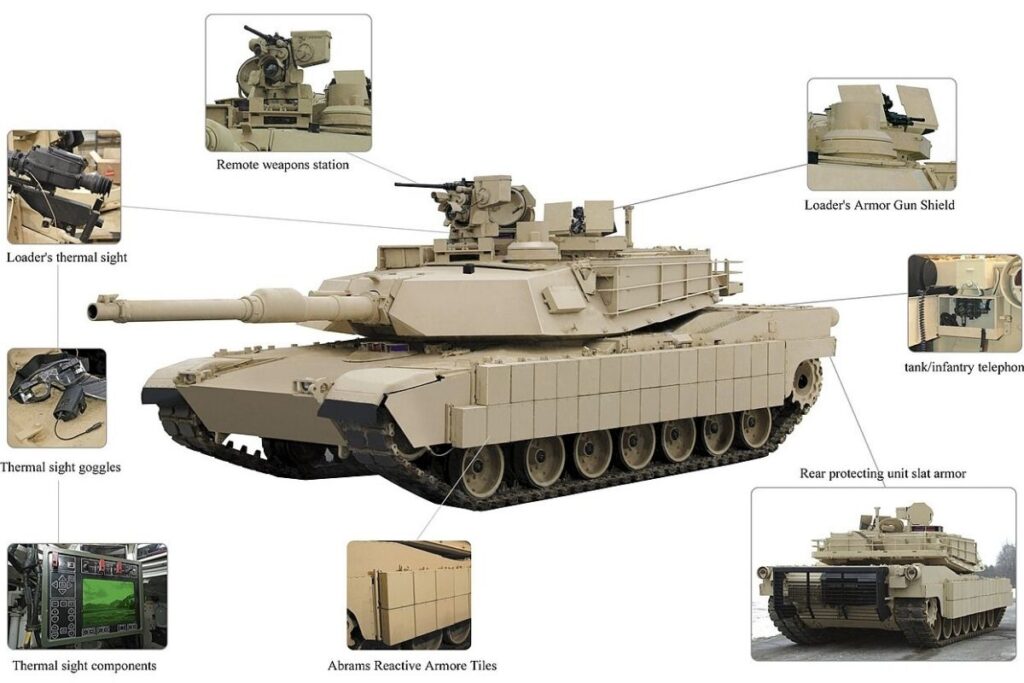 char m1 abrams